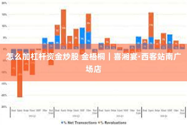 怎么加杠杆资金炒股 金梧桐｜喜湘宴·西客站南广场店