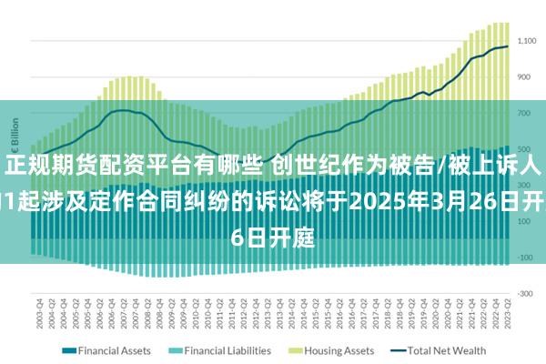 正规期货配资平台有哪些 创世纪作为被告/被上诉人的1起涉及定作合同纠纷的诉讼将于2025年3月26日开庭