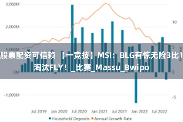 股票配资可信赖 【一竞技】MSI：BLG有惊无险3比1淘汰FLY！_比赛_Massu_Bwipo