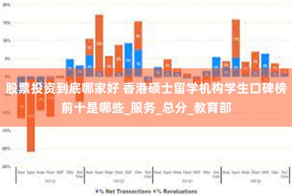 股票投资到底哪家好 香港硕士留学机构学生口碑榜前十是哪些_服务_总分_教育部