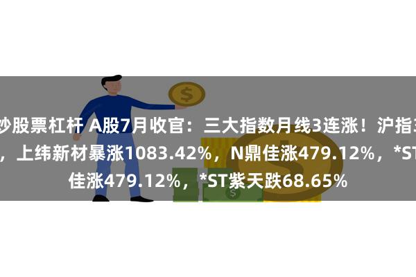 炒股票杠杆 A股7月收官：三大指数月线3连涨！沪指3600点反复拉锯，上纬新材暴涨1083.42%，N鼎佳涨479.12%，*ST紫天跌68.65%