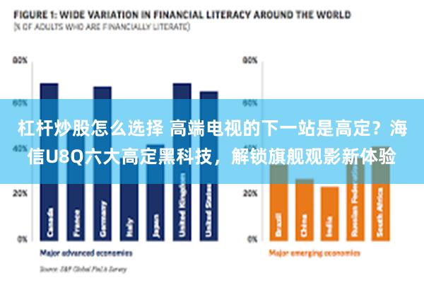 杠杆炒股怎么选择 高端电视的下一站是高定？海信U8Q六大高定黑科技，解锁旗舰观影新体验